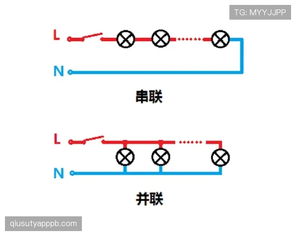 加维如何通过无球跑动与反抢串联球队攻防？