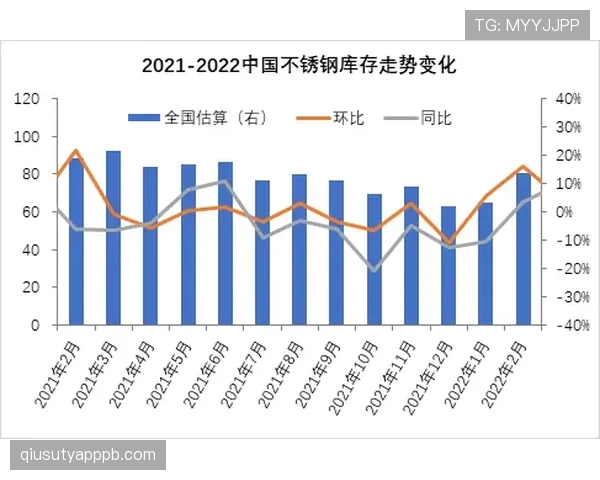 伊萨克表现稳定性问题分析