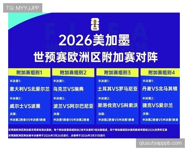 苏格兰2026世界杯赛程预测及小组出线形势分析