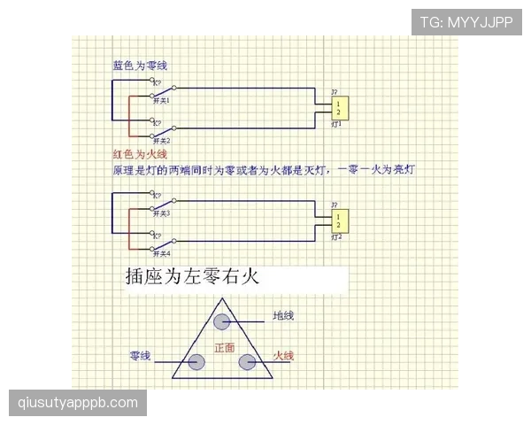 萨卡前插频率与核心得分手的位置分化:个人驱动vs体系赋能 萨卡前插频率与核心得分手的位置分化:个人驱动vs体系赋能