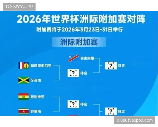 2026世界杯小组第三晋级需要多少分